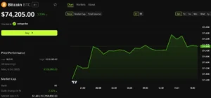 Tim Draper predice que Bitcoin alcanzará este precio en 18 meses